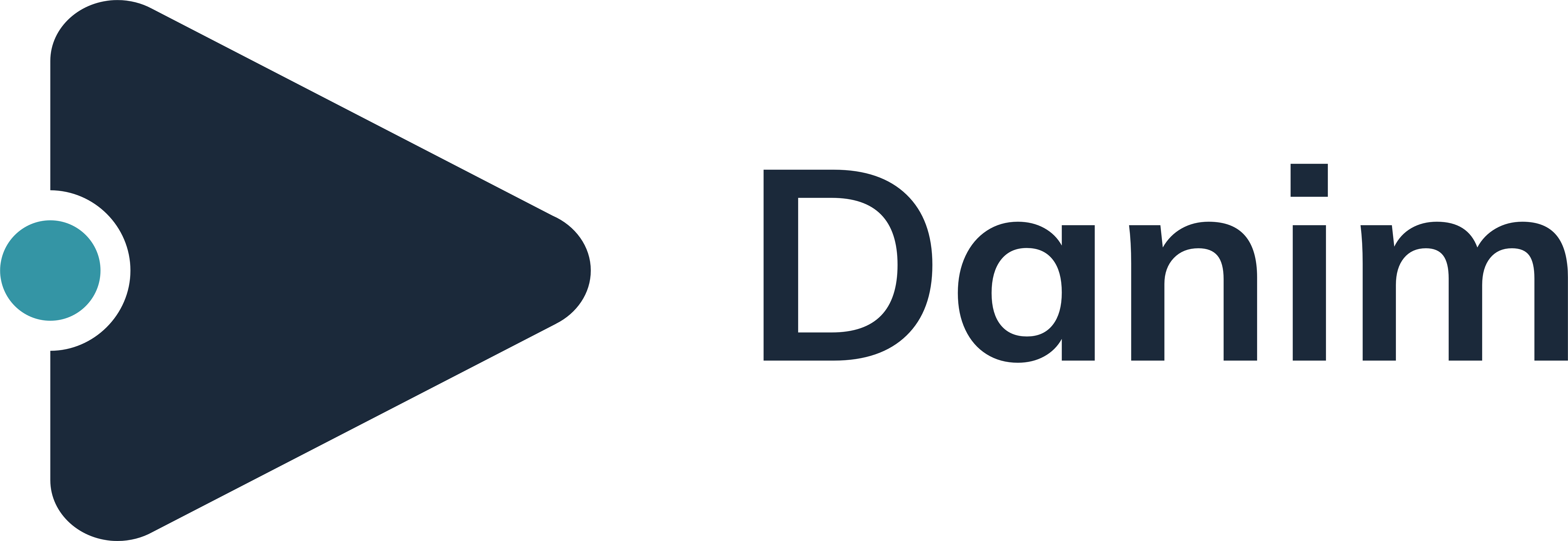 Danim